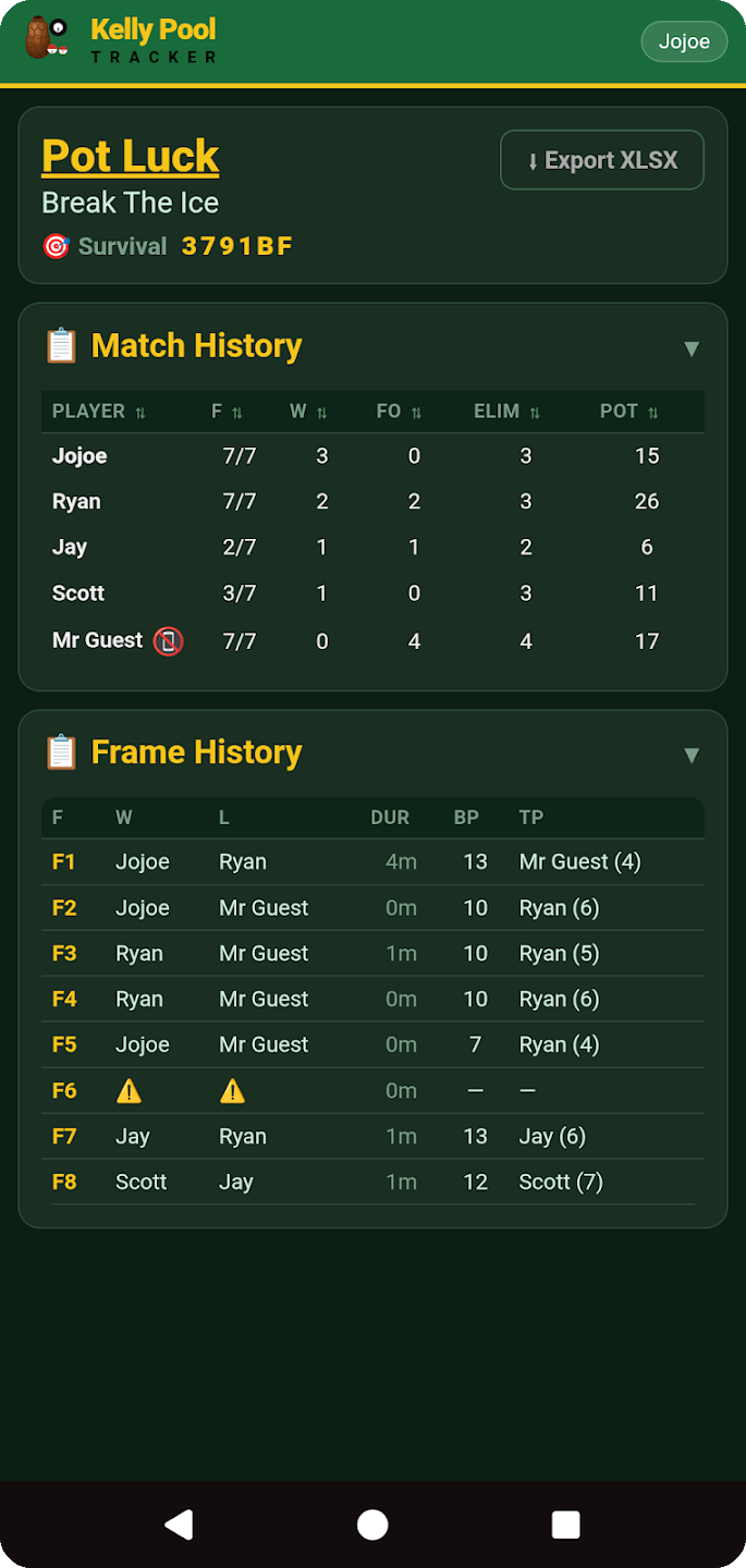 Completed match with Match History and Frame History tables.